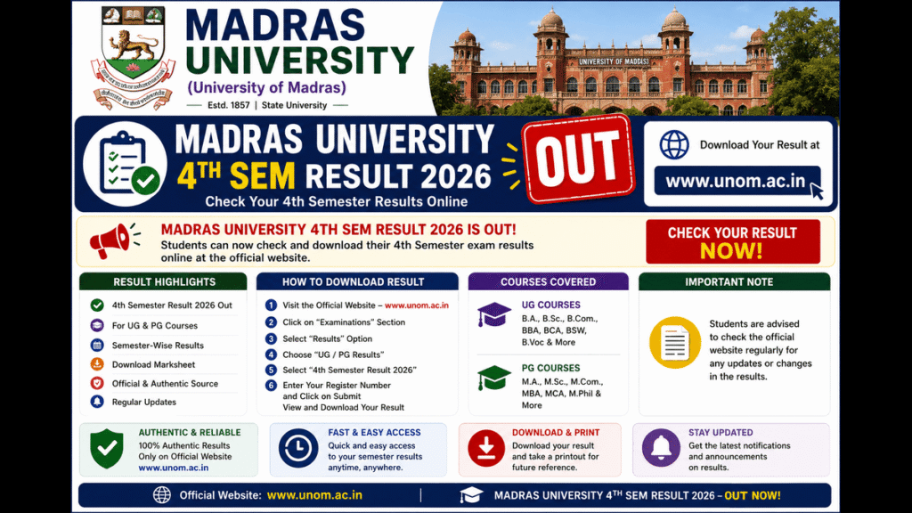 Madras University 4th Sem Result 2026 (Out) Download at @unom.ac.in